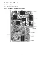 Preview for 26 page of Panasonic CS-C7MKP-7 Service Manual