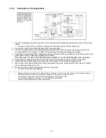 Preview for 36 page of Panasonic CS-C7MKP-7 Service Manual