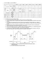 Preview for 44 page of Panasonic CS-C7MKP-7 Service Manual