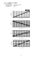 Preview for 80 page of Panasonic CS-C7MKP-7 Service Manual