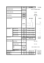 Предварительный просмотр 3 страницы Panasonic CS-C9BKNG Service Manual