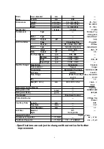 Предварительный просмотр 6 страницы Panasonic CS-C9BKNG Service Manual