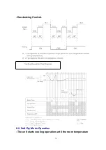 Предварительный просмотр 14 страницы Panasonic CS-C9BKNG Service Manual