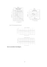 Предварительный просмотр 66 страницы Panasonic CS-C9BKNG Service Manual