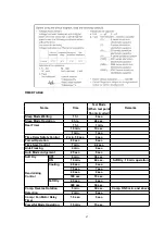 Предварительный просмотр 67 страницы Panasonic CS-C9BKNG Service Manual