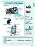 Предварительный просмотр 3 страницы Panasonic CS-C9DKK Operating Instructions Manual