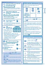 Preview for 11 page of Panasonic CS-C9JKV Operating Instructions Manual