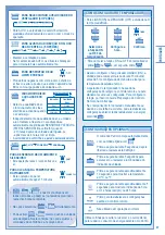 Preview for 17 page of Panasonic CS-C9JKV Operating Instructions Manual