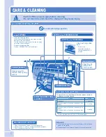 Предварительный просмотр 6 страницы Panasonic CS-CE12GKEW Operating Instructions Manual