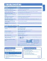 Предварительный просмотр 7 страницы Panasonic CS-CE12GKEW Operating Instructions Manual