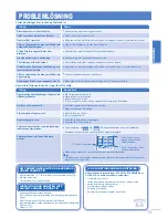 Предварительный просмотр 13 страницы Panasonic CS-CE12GKEW Operating Instructions Manual