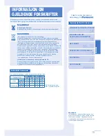 Предварительный просмотр 15 страницы Panasonic CS-CE12GKEW Operating Instructions Manual