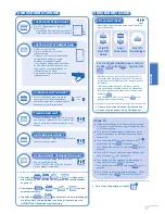 Предварительный просмотр 17 страницы Panasonic CS-CE12GKEW Operating Instructions Manual