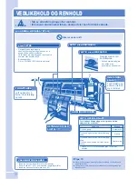 Предварительный просмотр 18 страницы Panasonic CS-CE12GKEW Operating Instructions Manual