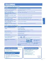 Предварительный просмотр 19 страницы Panasonic CS-CE12GKEW Operating Instructions Manual