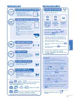 Предварительный просмотр 23 страницы Panasonic CS-CE12GKEW Operating Instructions Manual