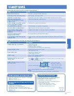 Предварительный просмотр 25 страницы Panasonic CS-CE12GKEW Operating Instructions Manual