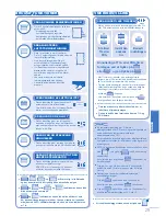 Предварительный просмотр 29 страницы Panasonic CS-CE12GKEW Operating Instructions Manual