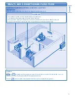 Preview for 5 page of Panasonic CS-CE12HKEW Operating Instructions Manual