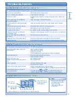 Preview for 17 page of Panasonic CS-CE12HKEW Operating Instructions Manual