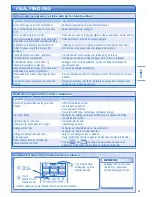 Preview for 41 page of Panasonic CS-CE12HKEW Operating Instructions Manual