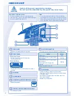 Preview for 6 page of Panasonic CS-CE12JKE-1 Operating Instructions Manual