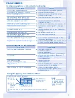 Preview for 31 page of Panasonic CS-CE12JKE-1 Operating Instructions Manual