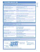 Preview for 7 page of Panasonic CS-CE12JKE Operating Instructions Manual