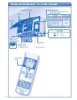 Preview for 10 page of Panasonic CS-CE12JKE Operating Instructions Manual