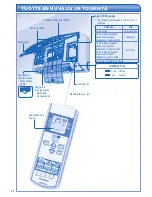 Preview for 22 page of Panasonic CS-CE12JKE Operating Instructions Manual