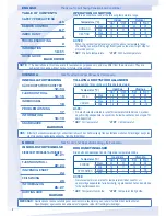 Предварительный просмотр 2 страницы Panasonic CS-CE12NKE Operating Instructions Manual