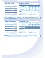 Предварительный просмотр 3 страницы Panasonic CS-CE12NKE Operating Instructions Manual