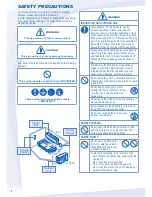 Предварительный просмотр 4 страницы Panasonic CS-CE12NKE Operating Instructions Manual