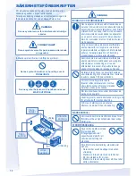 Предварительный просмотр 12 страницы Panasonic CS-CE12NKE Operating Instructions Manual