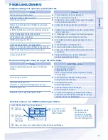 Предварительный просмотр 17 страницы Panasonic CS-CE12NKE Operating Instructions Manual