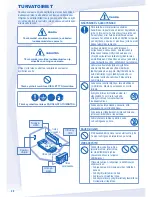 Предварительный просмотр 28 страницы Panasonic CS-CE12NKE Operating Instructions Manual