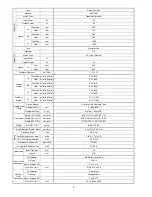 Preview for 6 page of Panasonic CS-CE12NKE Service Manual