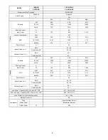 Preview for 8 page of Panasonic CS-CE12NKE Service Manual