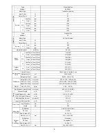 Preview for 9 page of Panasonic CS-CE12NKE Service Manual