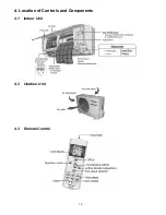 Preview for 12 page of Panasonic CS-CE12NKE Service Manual