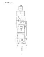 Preview for 16 page of Panasonic CS-CE12NKE Service Manual