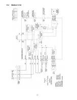 Preview for 18 page of Panasonic CS-CE12NKE Service Manual