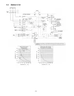 Preview for 20 page of Panasonic CS-CE12NKE Service Manual