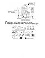 Preview for 27 page of Panasonic CS-CE12NKE Service Manual