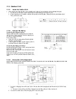 Preview for 28 page of Panasonic CS-CE12NKE Service Manual