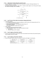 Preview for 36 page of Panasonic CS-CE12NKE Service Manual