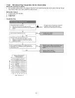 Preview for 52 page of Panasonic CS-CE12NKE Service Manual