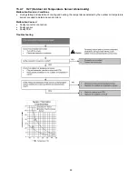 Preview for 53 page of Panasonic CS-CE12NKE Service Manual