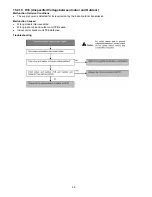 Preview for 56 page of Panasonic CS-CE12NKE Service Manual