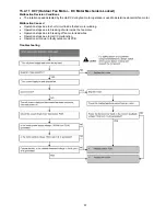 Preview for 57 page of Panasonic CS-CE12NKE Service Manual